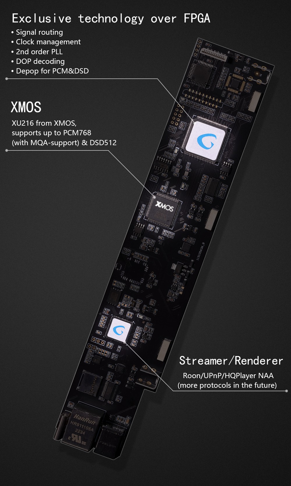Gustard A26 DAC